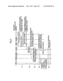 MULTICAST COMMUNICATION METHOD IN A CDMA MOBILE COMMUNICATION SYSTEM diagram and image