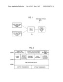 RADIO BASE STATION AND RELAY DEVICE diagram and image