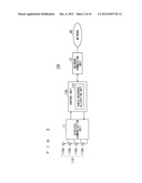 BASE STATION, COMMUNICATION TERMINAL AND COMMUNICATION SYSTEM diagram and image