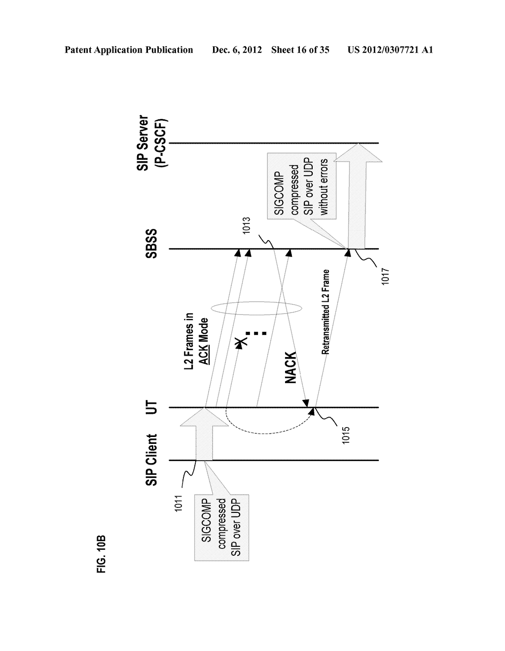 METHOD AND SYSTEM OF PROVIDING LINK ADAPTATION FOR MAXIMIZING THROUGHPUT     IN MOBILE SATELLITE SYSTEMS - diagram, schematic, and image 17