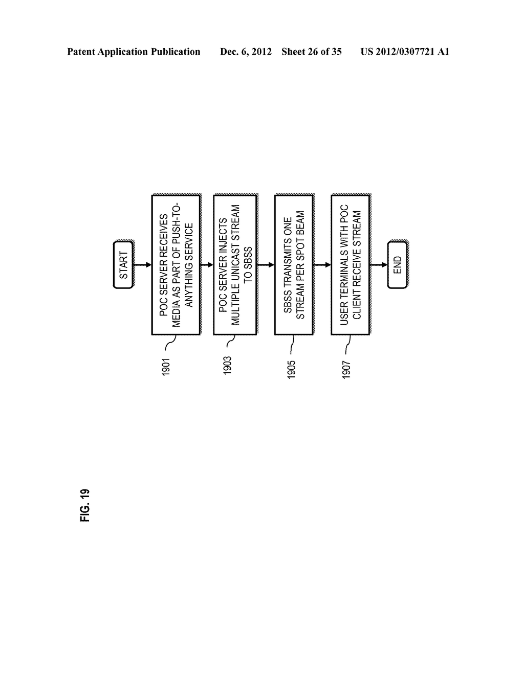 METHOD AND SYSTEM OF PROVIDING LINK ADAPTATION FOR MAXIMIZING THROUGHPUT     IN MOBILE SATELLITE SYSTEMS - diagram, schematic, and image 27