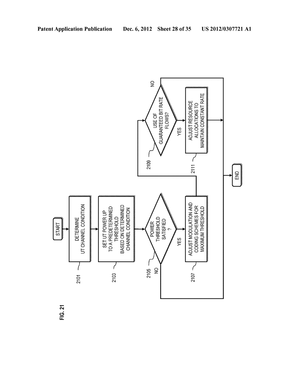 METHOD AND SYSTEM OF PROVIDING LINK ADAPTATION FOR MAXIMIZING THROUGHPUT     IN MOBILE SATELLITE SYSTEMS - diagram, schematic, and image 29