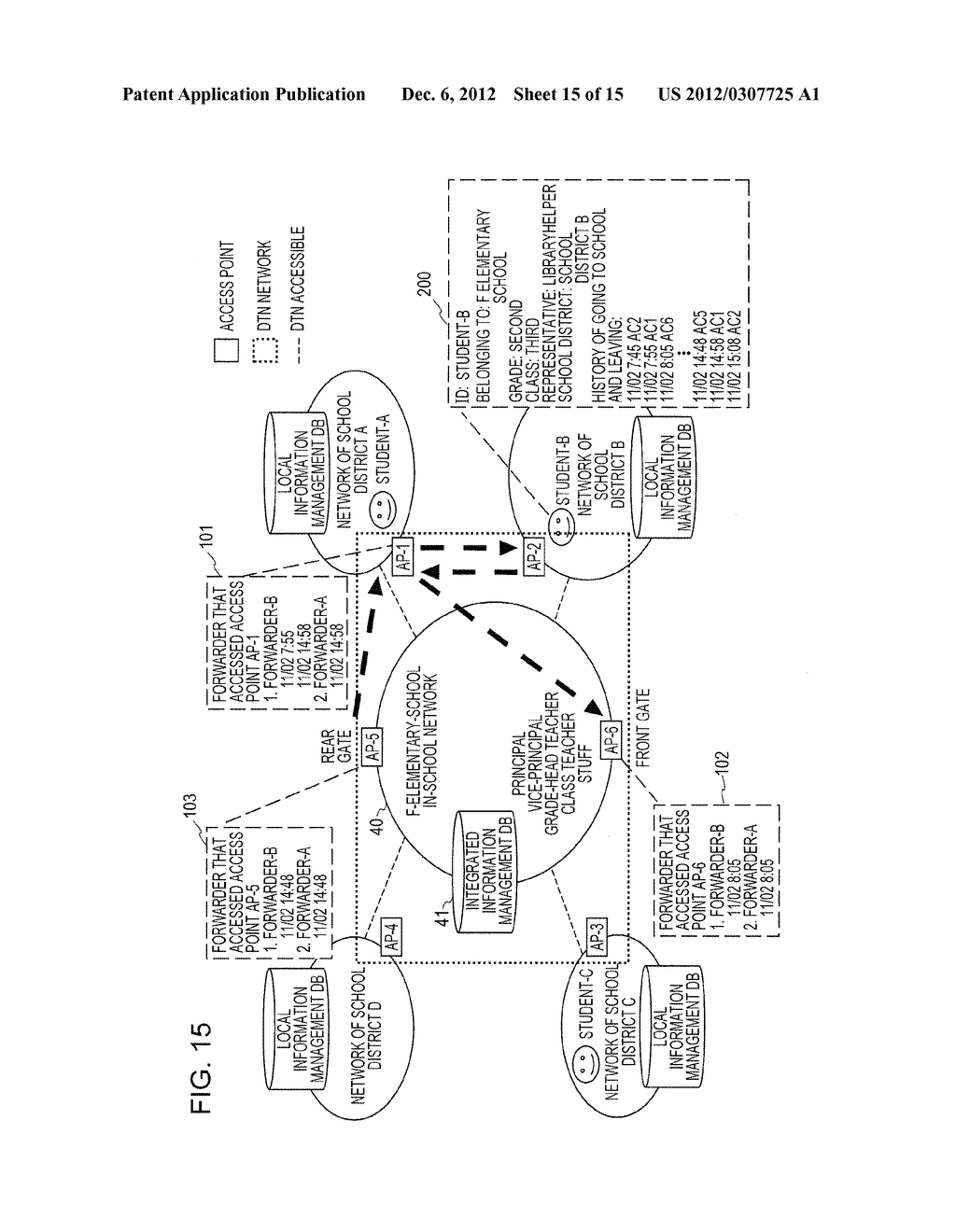SYSTEM AND METHOD FOR DELIVERING DATA IN AN INTERMITTENT COMMUNICATION     ENVIRONMENT - diagram, schematic, and image 16