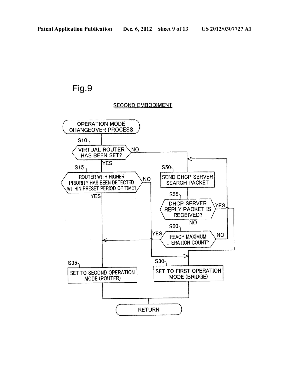 Portable Network Connection Device, Method of Setting Portable Network     Connection Device, And Computer Program Product - diagram, schematic, and image 10