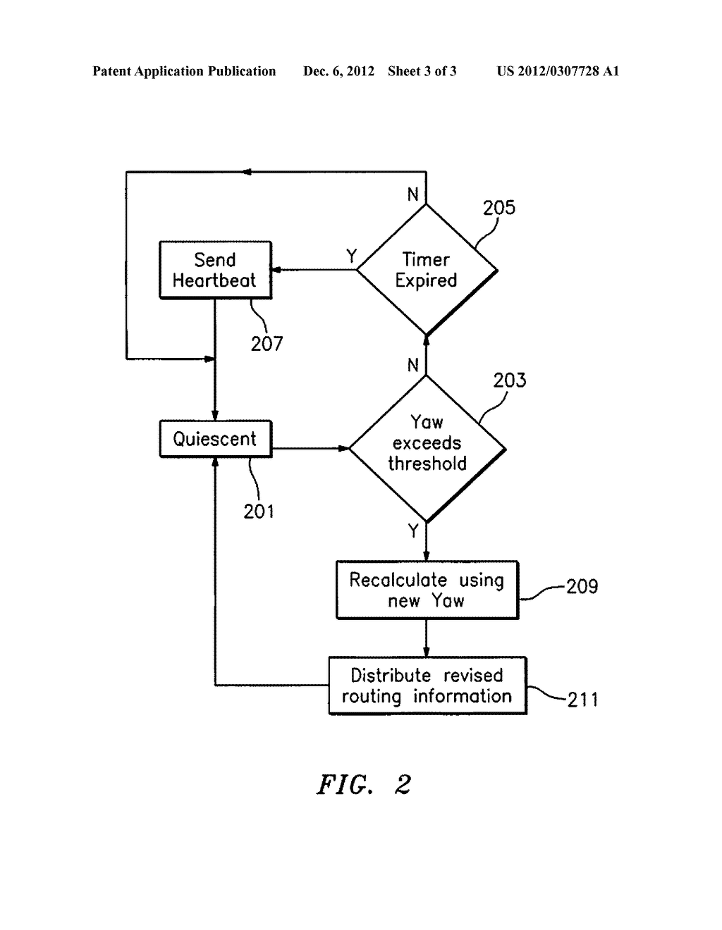 INTER-NODE COMMUNICATION METHOD AND SYSTEM - diagram, schematic, and image 04