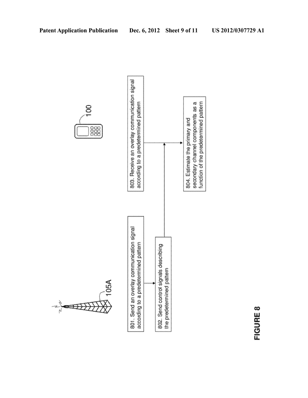 Pilot Shifting - diagram, schematic, and image 10