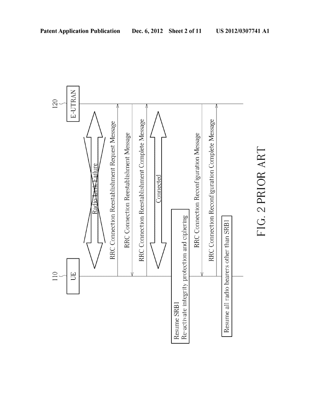 Method for Synchronizing PDCP Operations after RRC Connection     Re-establishment in a Wireless Communication System and Related Apparatus     Thereof - diagram, schematic, and image 03