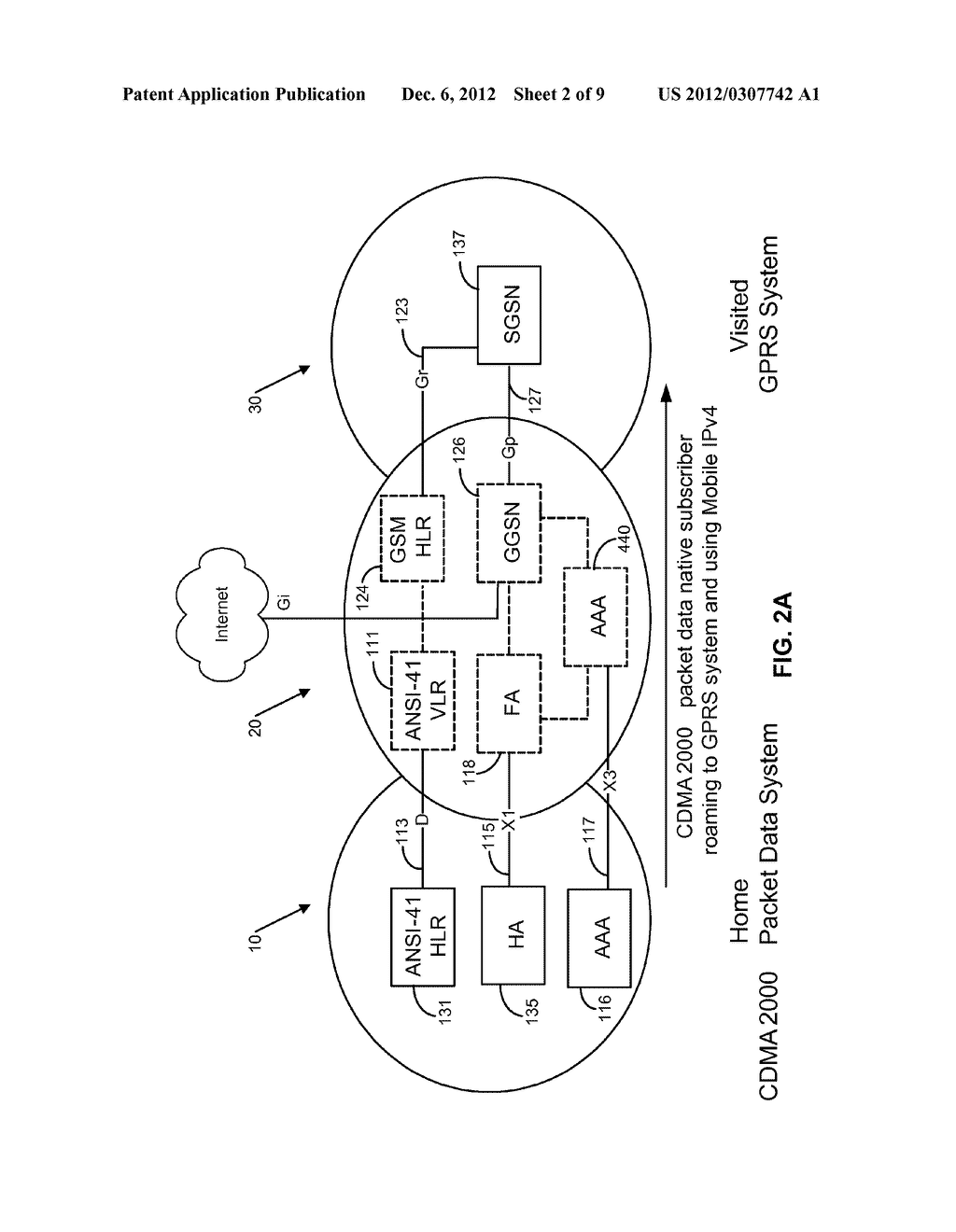 METHODS AND APPARATUSES FOR CDMA2000/GPRS ROAMING - diagram, schematic, and image 03