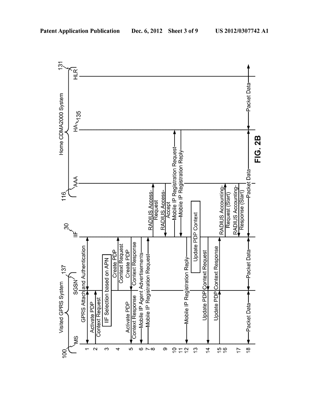 METHODS AND APPARATUSES FOR CDMA2000/GPRS ROAMING - diagram, schematic, and image 04