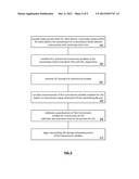 Adaptive Wireless Channel Allocation For Media Distribution in a     Multi-user Environment diagram and image