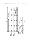 Dynamic Multicarrier OFDM Transmission diagram and image