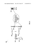 Dynamic Multicarrier OFDM Transmission diagram and image