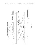 Dynamic Multicarrier OFDM Transmission diagram and image