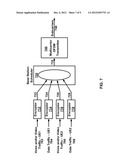 Dynamic Multicarrier OFDM Transmission diagram and image