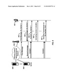 Dynamic Multicarrier OFDM Transmission diagram and image