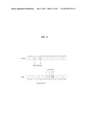 ACK/NACK TRANSMISSION METHOD AND APPARATUS THEREFOR diagram and image