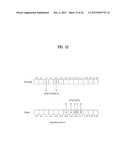 ACK/NACK TRANSMISSION METHOD AND APPARATUS THEREFOR diagram and image