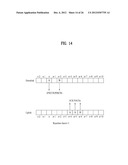 ACK/NACK TRANSMISSION METHOD AND APPARATUS THEREFOR diagram and image