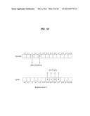 ACK/NACK TRANSMISSION METHOD AND APPARATUS THEREFOR diagram and image