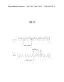 ACK/NACK TRANSMISSION METHOD AND APPARATUS THEREFOR diagram and image