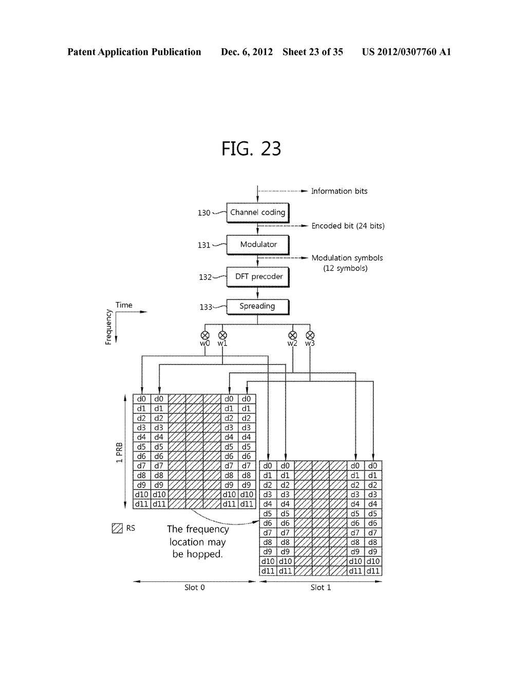 METHOD AND APPARATUS FOR TRANSMITTING UPLINK CONTROL INFORMATION IN A     WIRELESS COMMUNICATION SYSTEM - diagram, schematic, and image 24