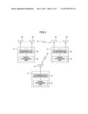 WIRELESS COMMUNICATION SYSTEM diagram and image