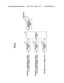 WIRELESS COMMUNICATION SYSTEM diagram and image