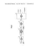 WIRELESS COMMUNICATION SYSTEM diagram and image