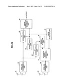 WIRELESS COMMUNICATION SYSTEM diagram and image