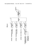 WIRELESS COMMUNICATION SYSTEM diagram and image