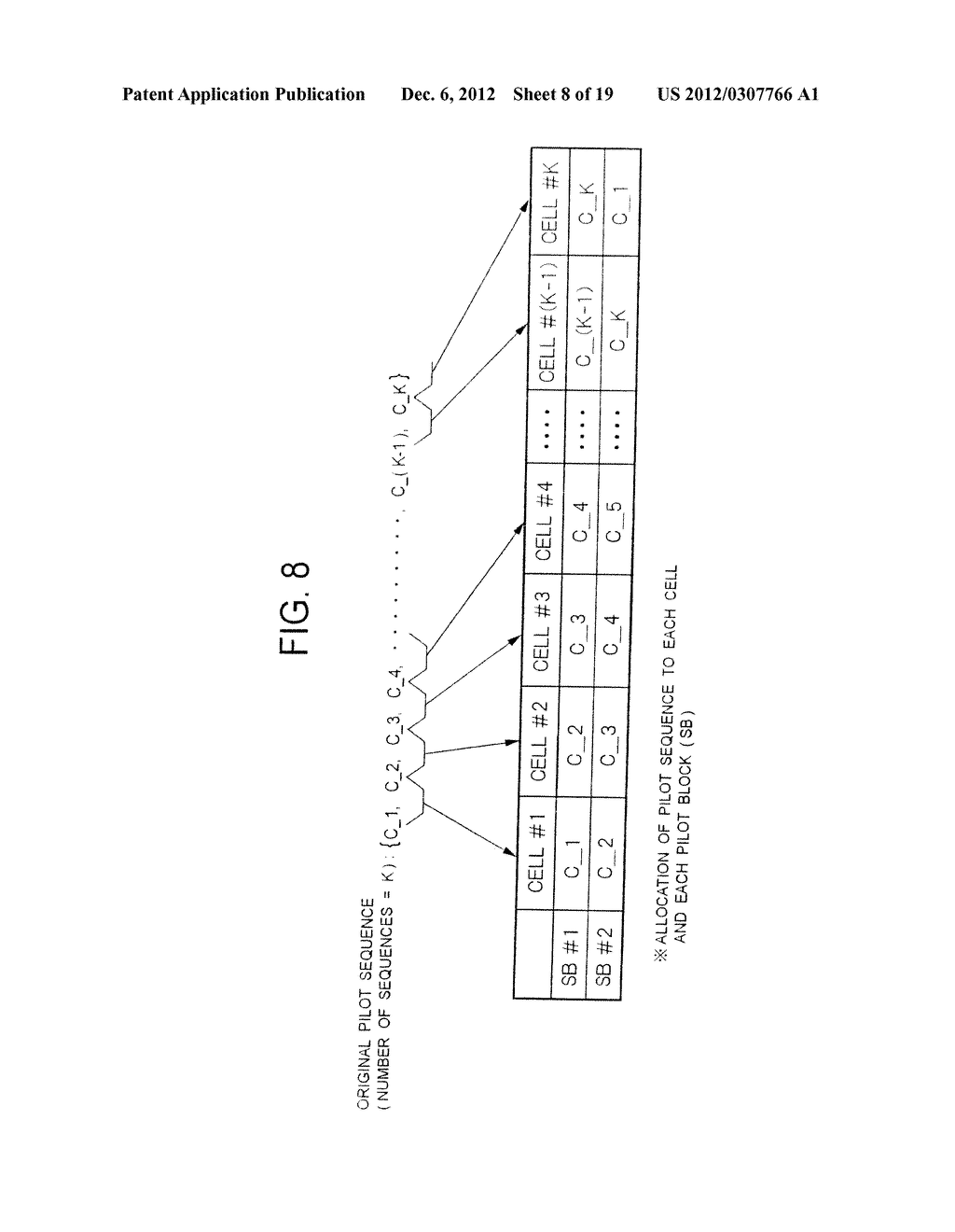 COMMUNICATION SYSTEM, BASE STATION, MOBILE STATION, METHOD FOR MOBILE     STATION, AND METHOD FOR COMMUNICATION SYSTEM - diagram, schematic, and image 09