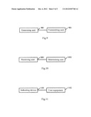 METHOD, DEVICE AND SYSTEM FOR INDICATING USER EQUIPMENT-SPECIFIC     DEMODULATION REFERENCE SIGNAL diagram and image