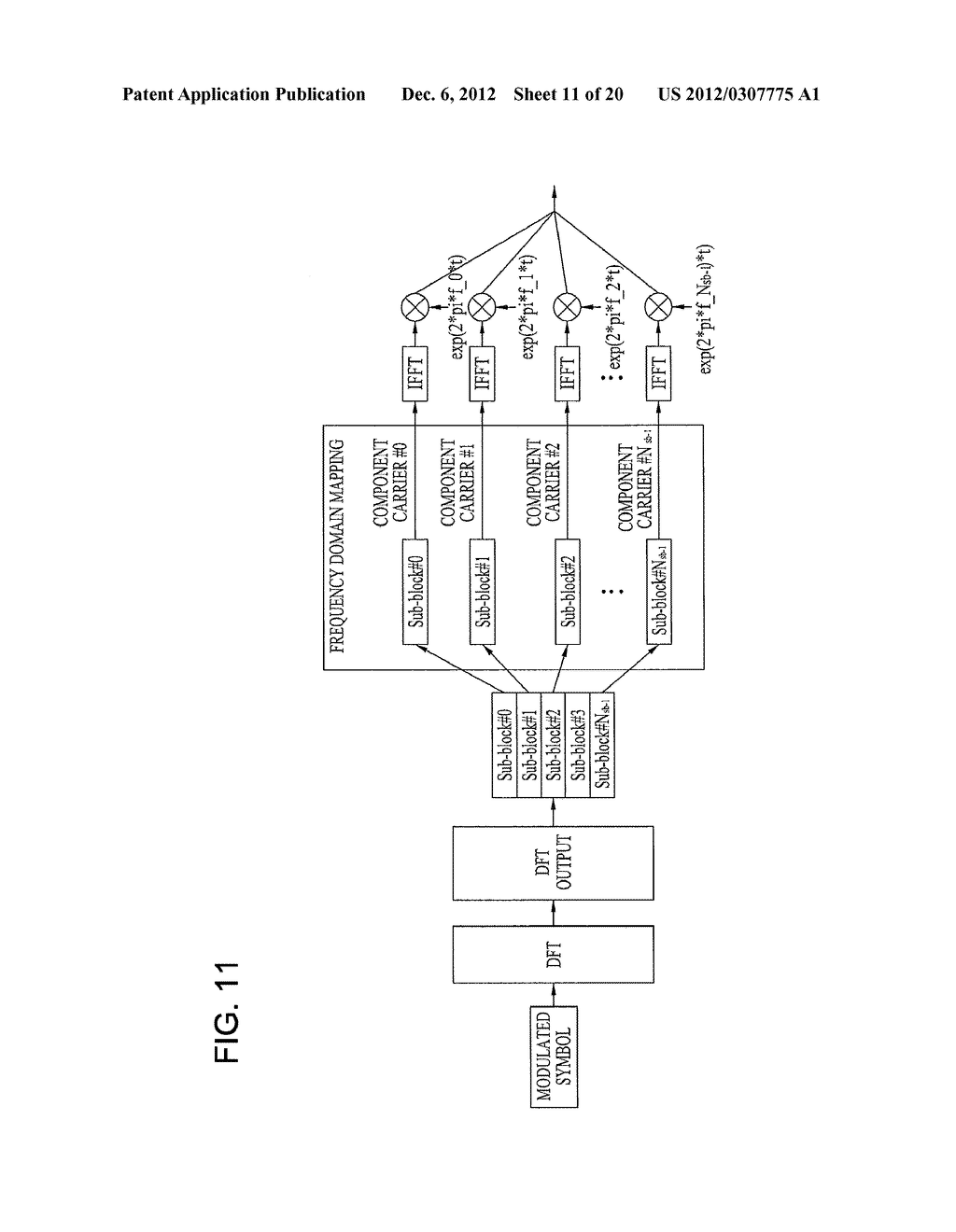 METHOD AND APPARATUS FOR PERFORMING A HYBRID AUTOMATIC REPEAT REQUEST     PROCESS FOR AN UPLINK MULTI-CODEWORD TRANSMISSION IN A WIRELESS     COMMUNICATION SYSTEM WHICH SUPPORTS A MULTI-ANTENNA TRANSMISSION - diagram, schematic, and image 12