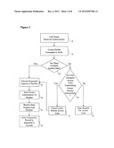 System and Method for Dynamic Allocation of Capacity on Wireless Networks diagram and image