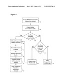 System and Method for Dynamic Allocation of Capacity on Wireless Networks diagram and image