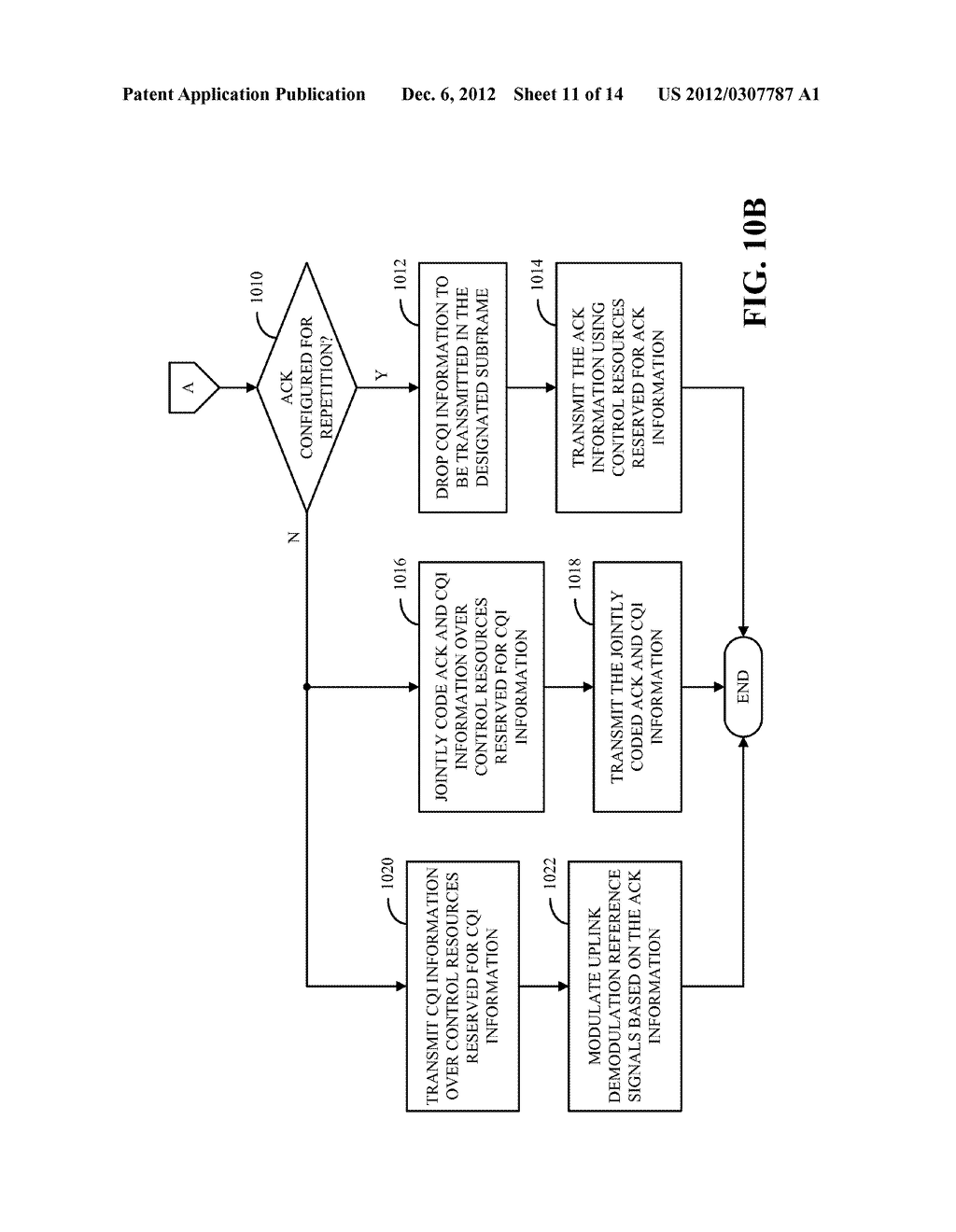 ARRANGEMENT AND METHOD FOR TRANSMITTING CONTROL INFORMATION IN WIRELESS     COMMUNICATION SYSTEMS - diagram, schematic, and image 12