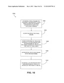 SYMMETRIC TRANSMIT OPPORTUNITY (TXOP) TRUNCATION diagram and image