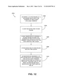 SYMMETRIC TRANSMIT OPPORTUNITY (TXOP) TRUNCATION diagram and image