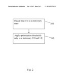 Methods and Devices for Controlling Handover diagram and image