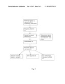 Methods and Devices for Controlling Handover diagram and image