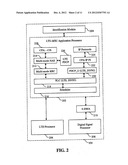 METHODS AND APPARATUS FOR PERFORMING HANDOVER BETWEEN A LONG TERM     EVOLUTION (LTE) NETWORK AND ANOTHER TYPE OF RADIO ACCESS NETWORK diagram and image