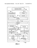 METHODS AND APPARATUS FOR PERFORMING HANDOVER BETWEEN A LONG TERM     EVOLUTION (LTE) NETWORK AND ANOTHER TYPE OF RADIO ACCESS NETWORK diagram and image