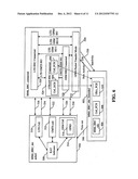 METHODS AND APPARATUS FOR PERFORMING HANDOVER BETWEEN A LONG TERM     EVOLUTION (LTE) NETWORK AND ANOTHER TYPE OF RADIO ACCESS NETWORK diagram and image