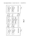 METHODS AND APPARATUS FOR PERFORMING HANDOVER BETWEEN A LONG TERM     EVOLUTION (LTE) NETWORK AND ANOTHER TYPE OF RADIO ACCESS NETWORK diagram and image