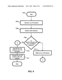 METHODS AND APPARATUS FOR PERFORMING HANDOVER BETWEEN A LONG TERM     EVOLUTION (LTE) NETWORK AND ANOTHER TYPE OF RADIO ACCESS NETWORK diagram and image