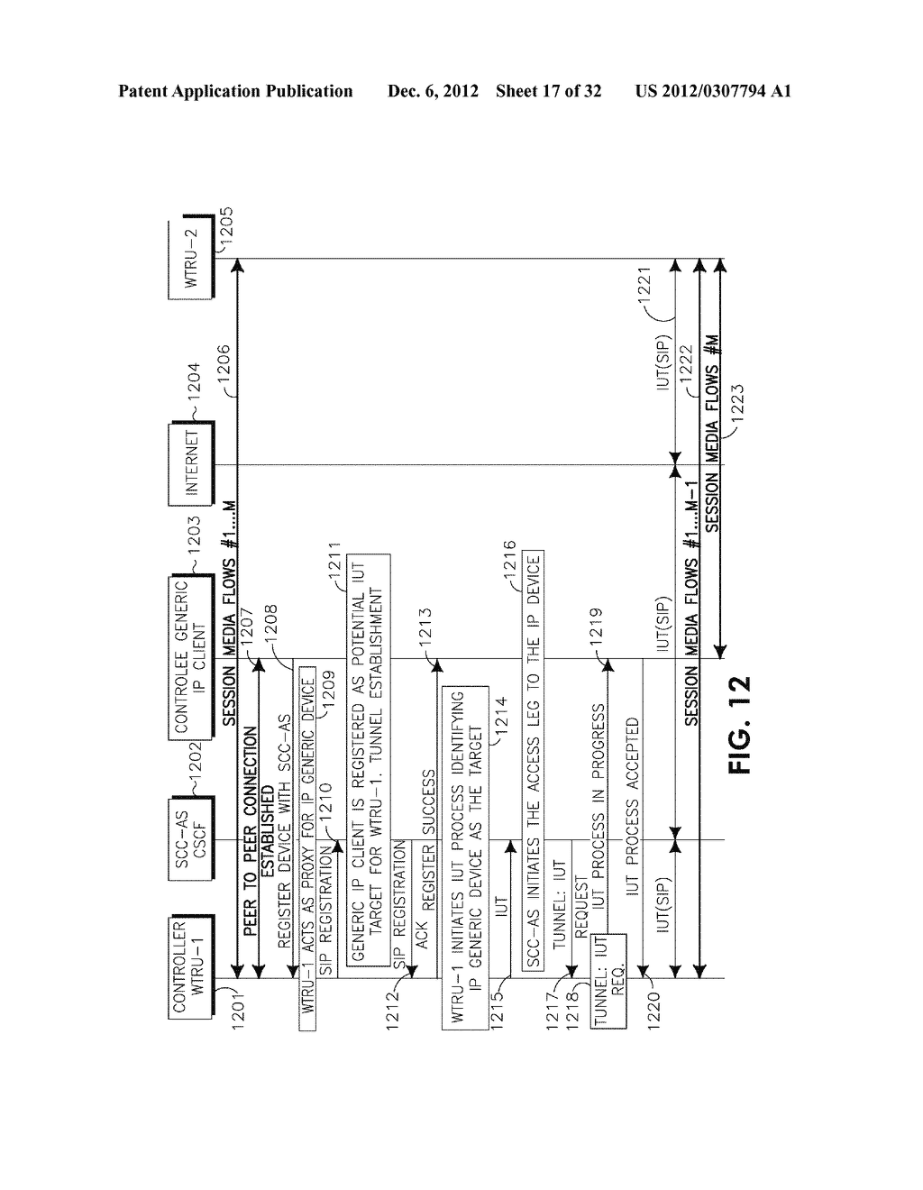 METHOD AND APPARATUS FOR INTER-DEVICE TRANSFER (HANDOFF) BETWEEN IMS AND     GENERIC IP CLIENTS - diagram, schematic, and image 18