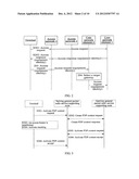 GATEWAY SELECTION METHOD, APPARATUS AND SYSTEM DURING HETEROGENEOUS     NETWORK HANDOVER diagram and image