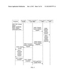 GATEWAY SELECTION METHOD, APPARATUS AND SYSTEM DURING HETEROGENEOUS     NETWORK HANDOVER diagram and image