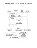 GATEWAY SELECTION METHOD, APPARATUS AND SYSTEM DURING HETEROGENEOUS     NETWORK HANDOVER diagram and image