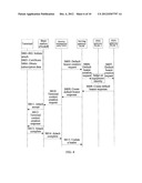 GATEWAY SELECTION METHOD, APPARATUS AND SYSTEM DURING HETEROGENEOUS     NETWORK HANDOVER diagram and image